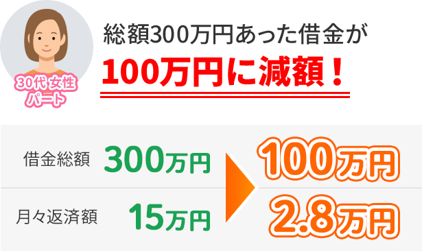 ケース2